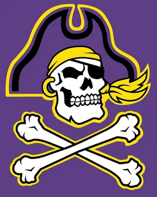East Carolina Pirates Norfolk